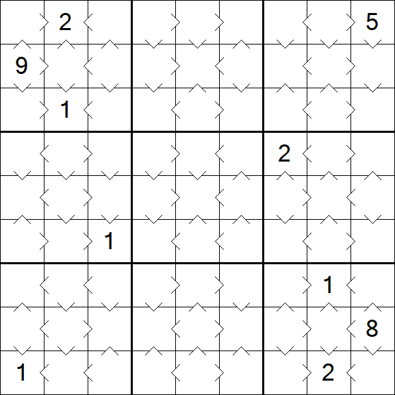 Greater Than Sudoku - Easy