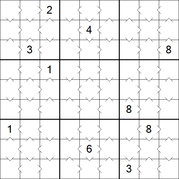 Greater Than Sudoku - Easy