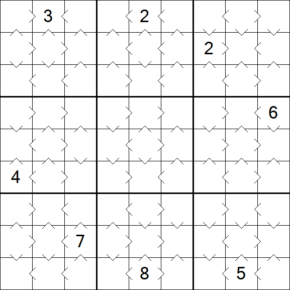 Greater Than Sudoku - Easy