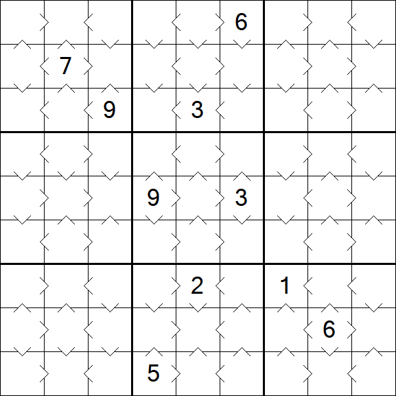 Greater Than Sudoku - Fácil
