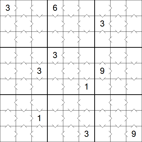 Greater Than Sudoku - Fácil