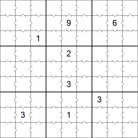 Greater Than Sudoku - Easy