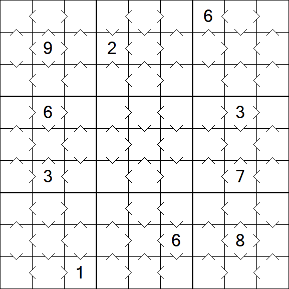 Greater Than Sudoku - Fácil