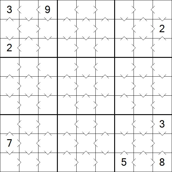 Greater Than Sudoku - Einfach