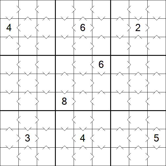 Greater Than Sudoku - Einfach