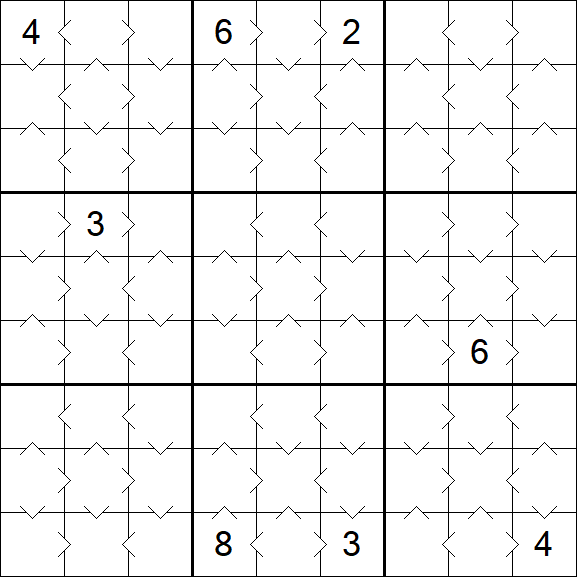 Greater Than Sudoku - Einfach