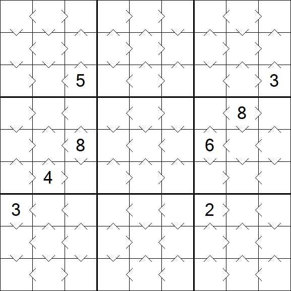 Greater Than Sudoku - Einfach