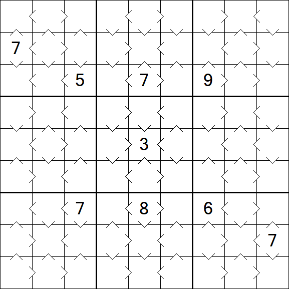Greater Than Sudoku - Einfach