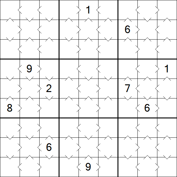 Greater Than Sudoku - Einfach