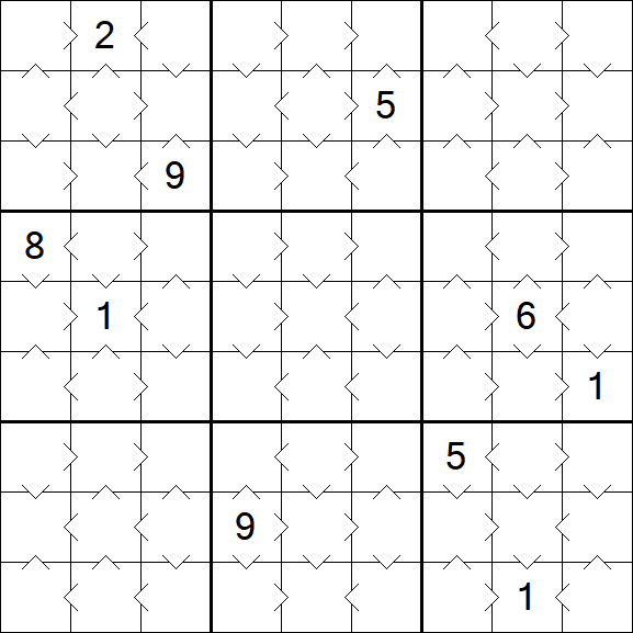 Greater Than Sudoku - Einfach