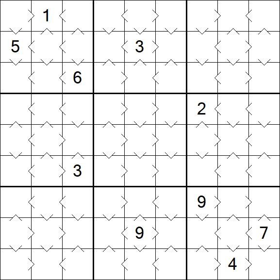 Greater Than Sudoku - Easy