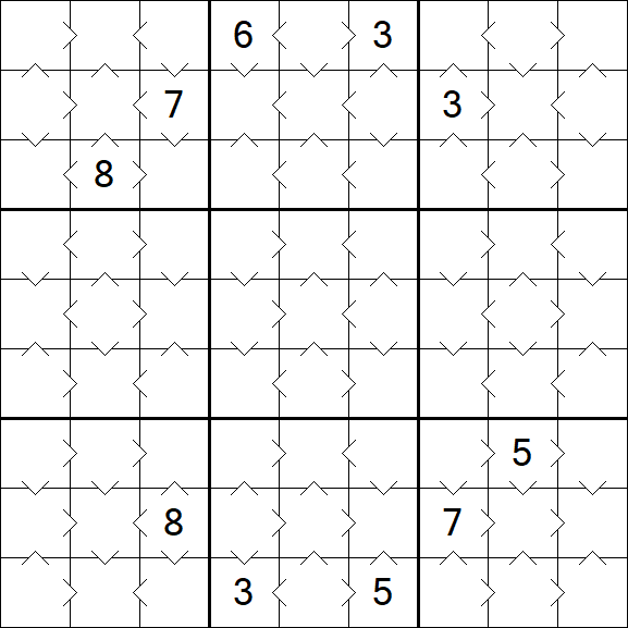Greater Than Sudoku - Easy