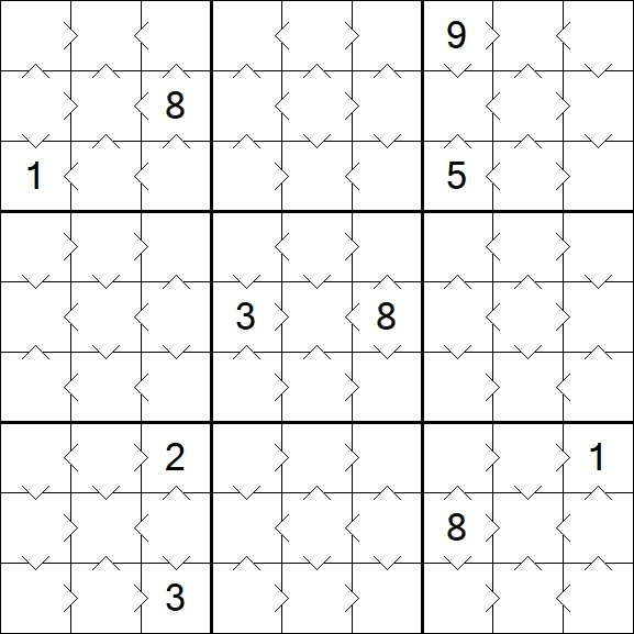 Greater Than Sudoku - Easy