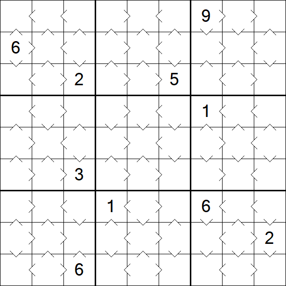 Greater Than Sudoku - Easy