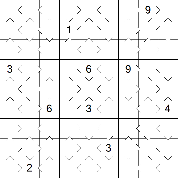Greater Than Sudoku - Fácil