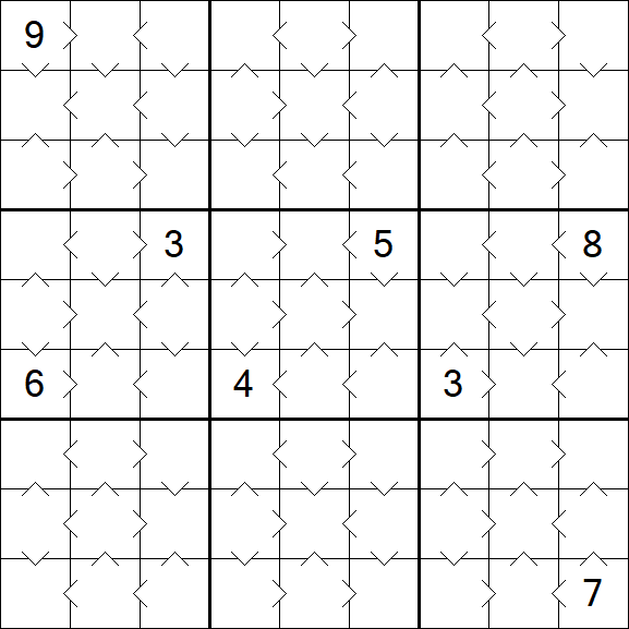 Greater Than Sudoku - Fácil