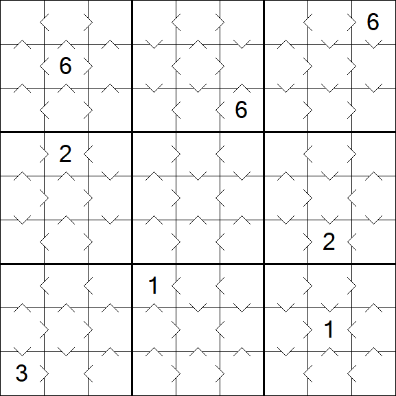 Greater Than Sudoku - Fácil