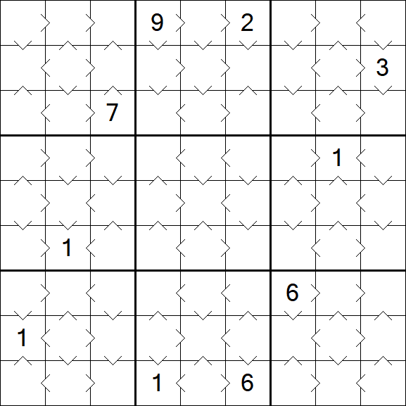 Greater Than Sudoku - Fácil