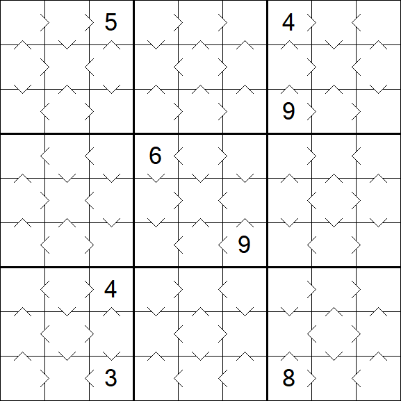 Greater Than Sudoku - Fácil