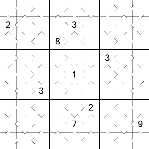 Greater Than Sudoku - Fácil
