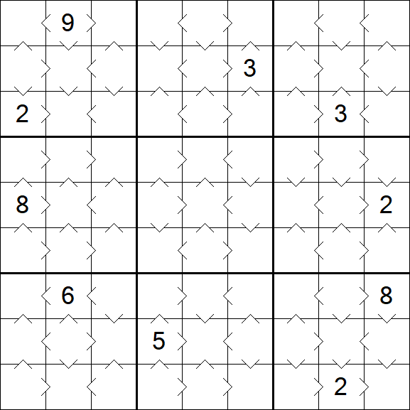Greater Than Sudoku - Fácil