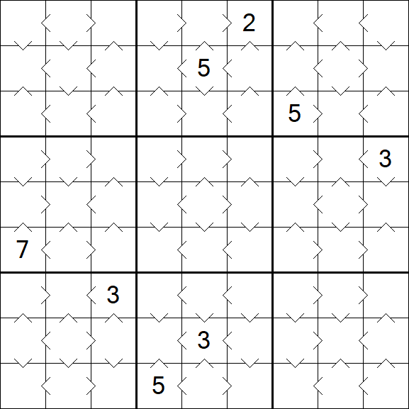 Greater Than Sudoku - Fácil