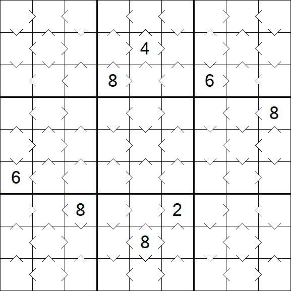 Greater Than Sudoku - Fácil
