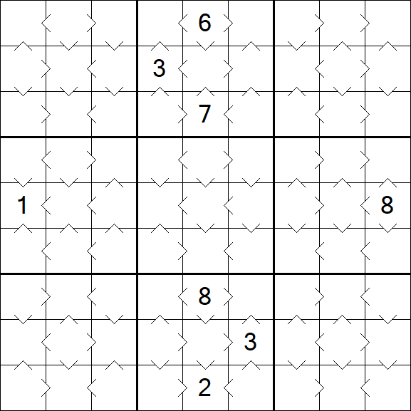 Greater Than Sudoku - Fácil