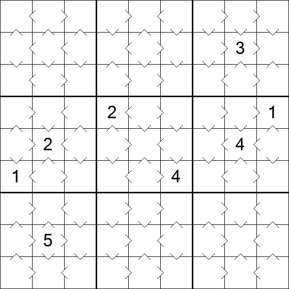 Greater Than Sudoku - Fácil