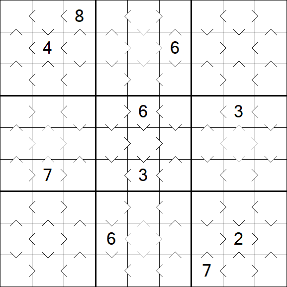Greater Than Sudoku - Fácil