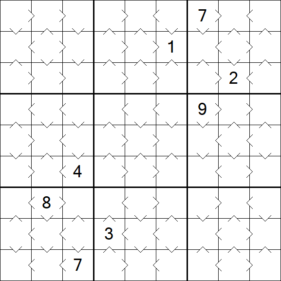 Greater Than Sudoku - Fácil