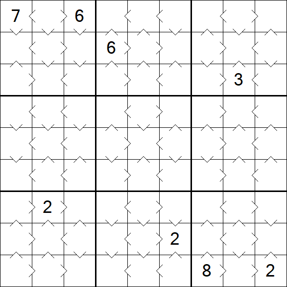 Greater Than Sudoku - Fácil