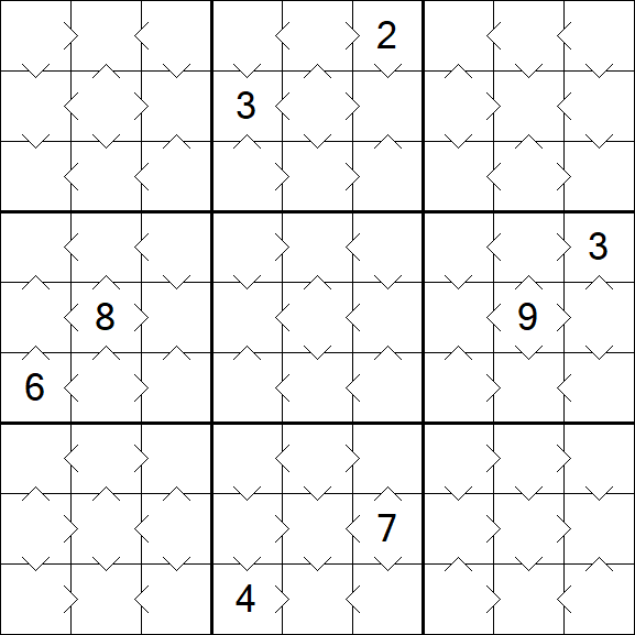 Greater Than Sudoku - Fácil