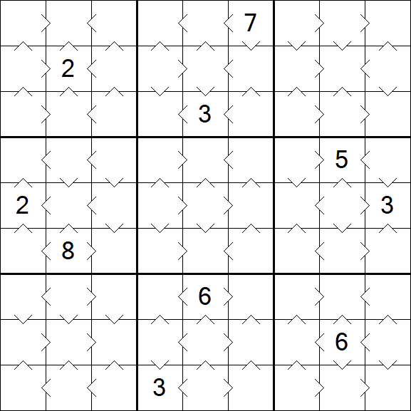 Greater Than Sudoku - Einfach