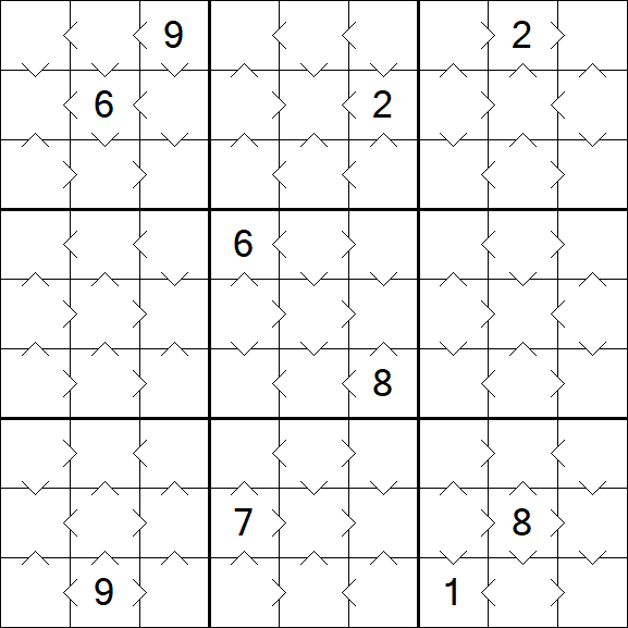 Greater Than Sudoku - Easy