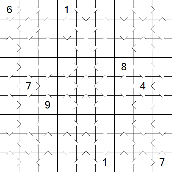 Greater Than Sudoku - Fácil