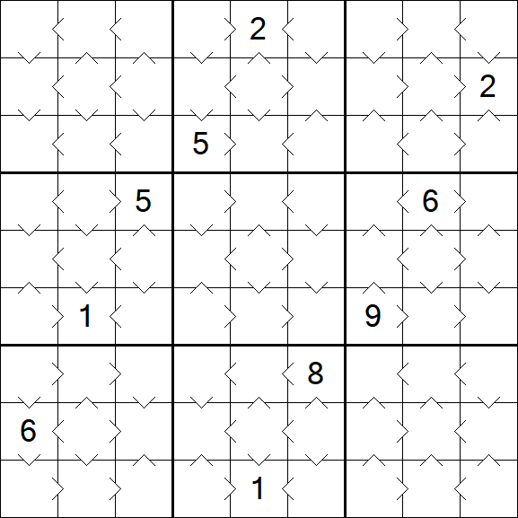 Greater Than Sudoku - Einfach