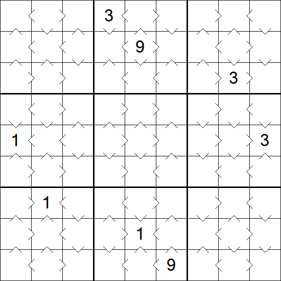 Greater Than Sudoku - Einfach
