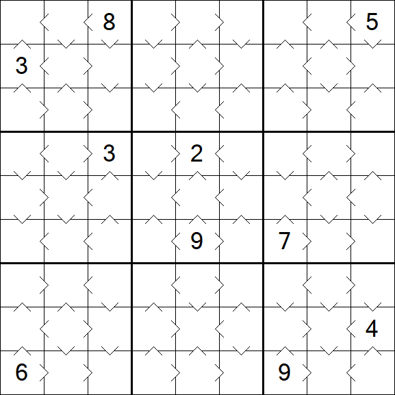 Greater Than Sudoku - Einfach