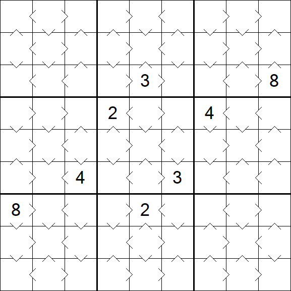 Greater Than Sudoku - Einfach