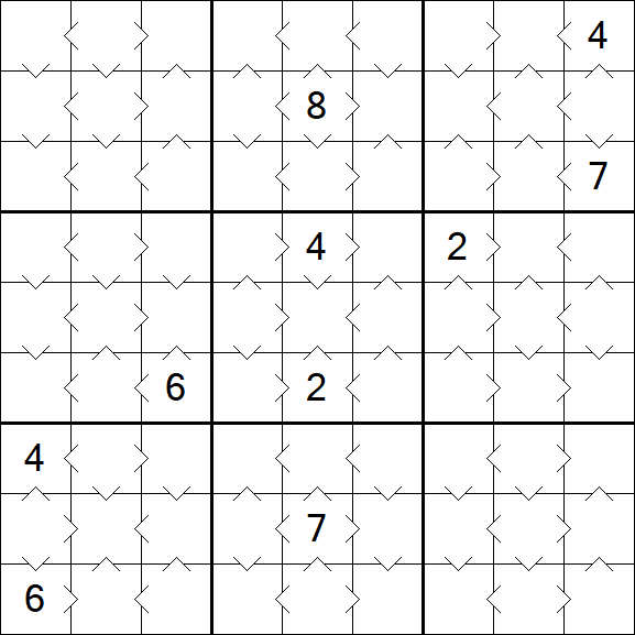 Greater Than Sudoku - Einfach