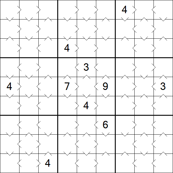 Greater Than Sudoku - Fácil