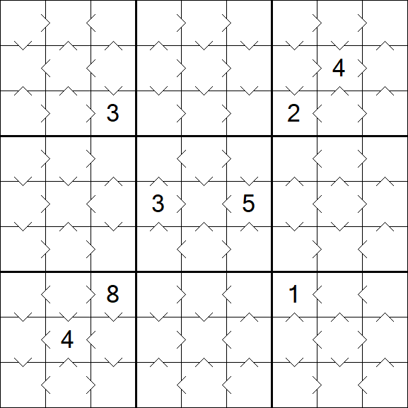 Greater Than Sudoku - Fácil