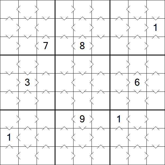 Greater Than Sudoku - Einfach