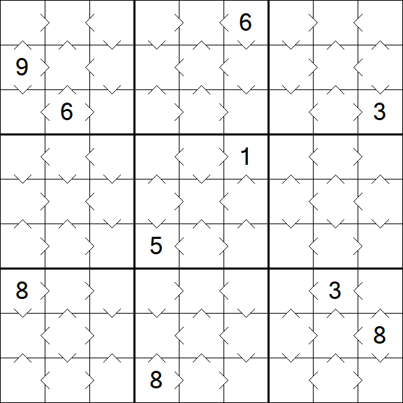 Greater Than Sudoku - Fácil