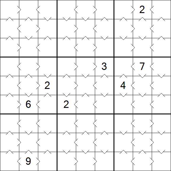 Greater Than Sudoku - Fácil
