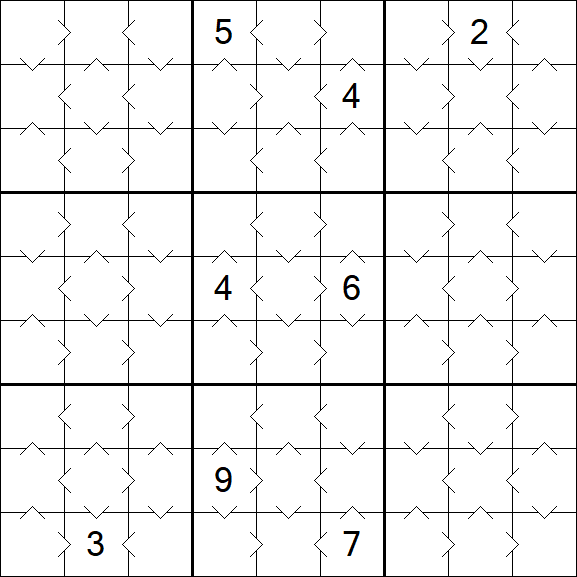 Greater Than Sudoku - Fácil