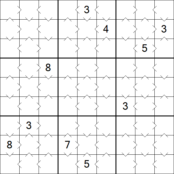 Greater Than Sudoku - Fácil