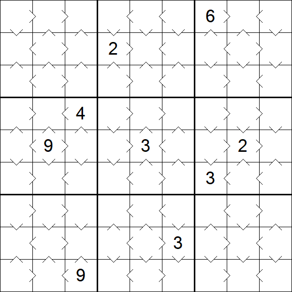 Greater Than Sudoku - Fácil