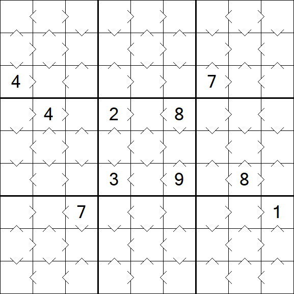 Greater Than Sudoku - Fácil